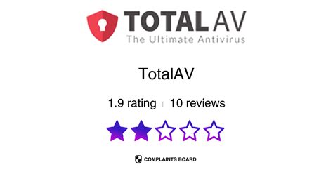 TotalAV Reviews 2024 – All You Need to Know .